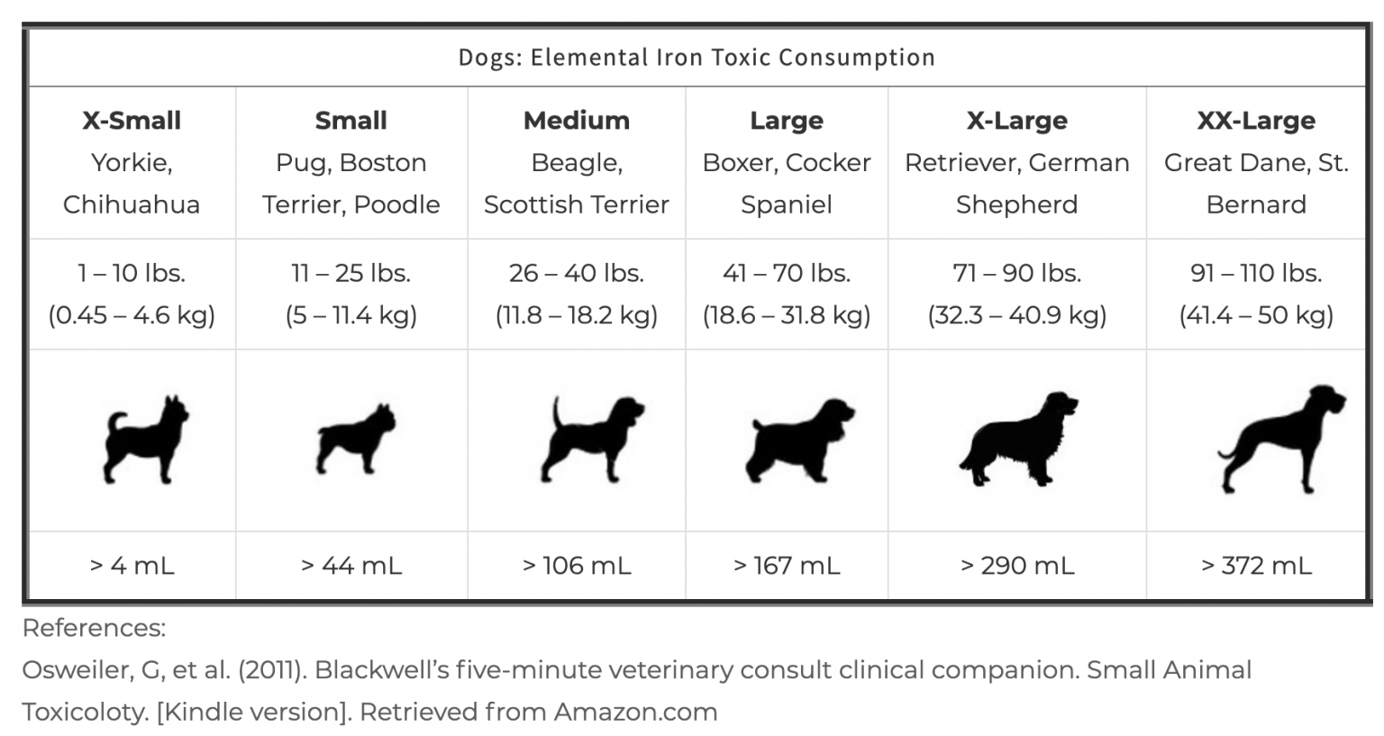 Is RV Antifreeze Toxic to Animals? 2023 RV Camper